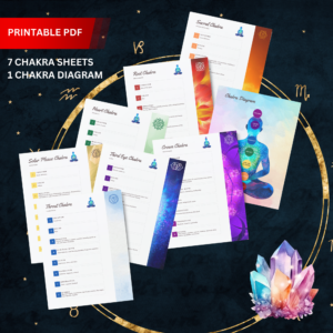 Chakra Printouts